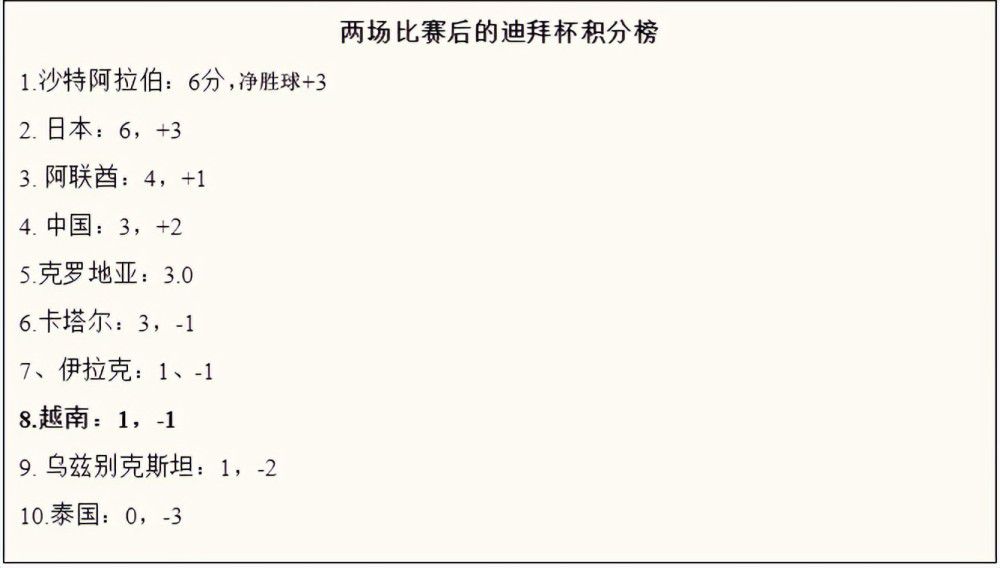 如果他在1月转会的话，热刺大约需要准备2600万镑的转会费。